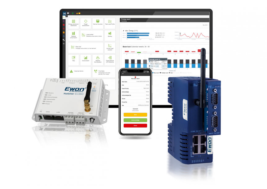 HMS Networks giới thiệu các giải pháp kết nối từ xa mới của Ewon nơi Phần cứng đáp ứng Phần mềm
